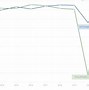 Gdp Của Philippines So Với Việt Nam